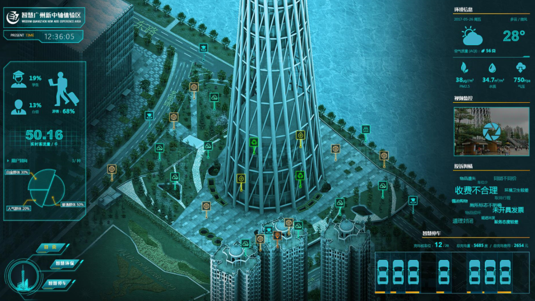 11.高品质“智慧生活”：信科集团数据系统.png
